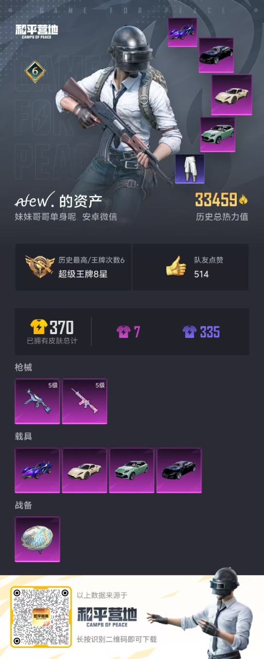 HPQM340186和平精英账号详情图4 HPQM340186和平精英账号详情图4