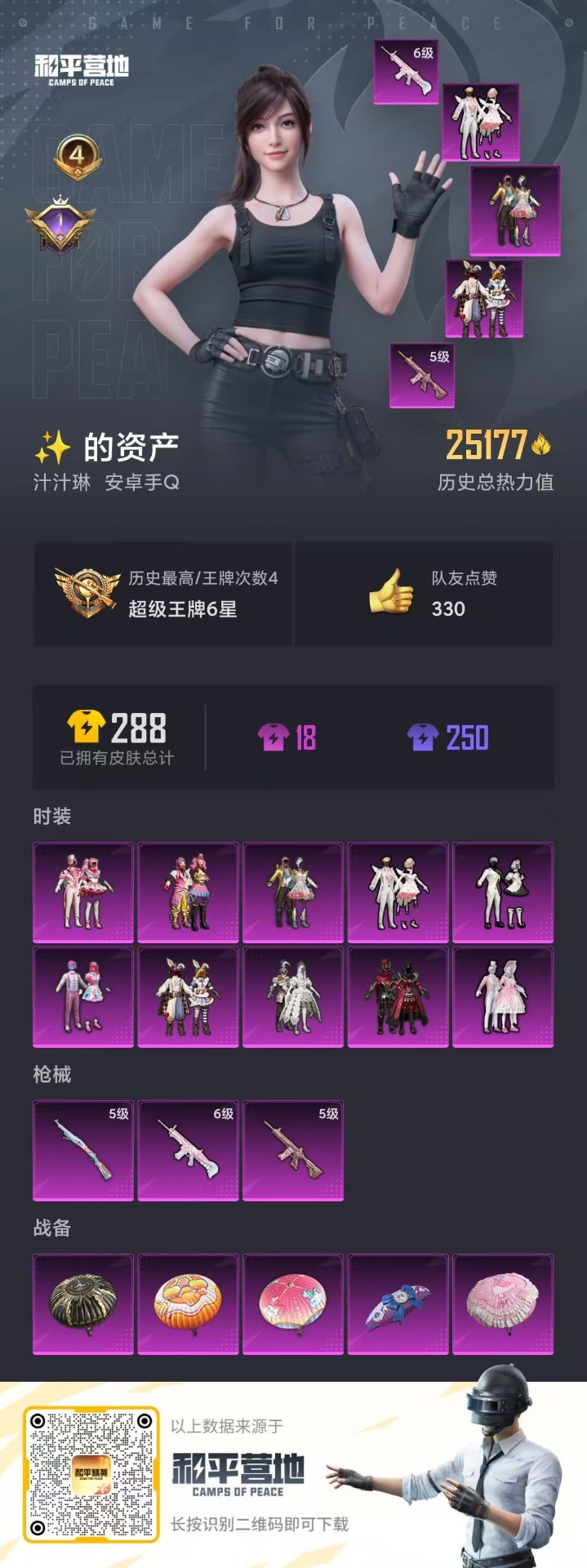 HPQM3161368和平精英账号详情图5