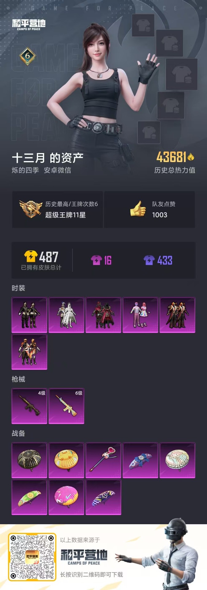 HPQM3153644和平精英账号详情图2