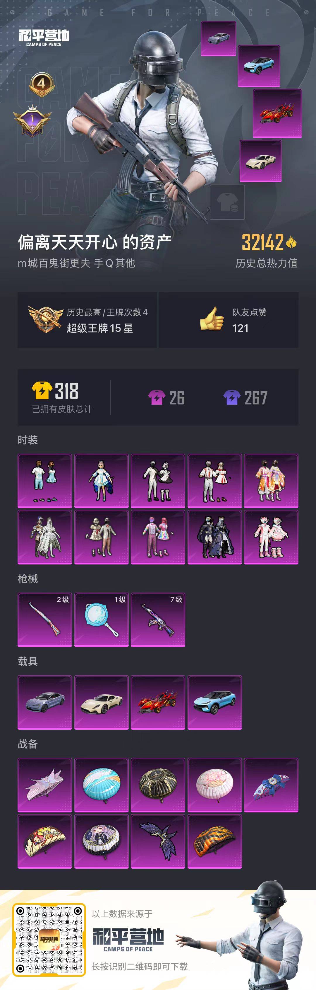 HPQM3156299和平精英账号详情图13