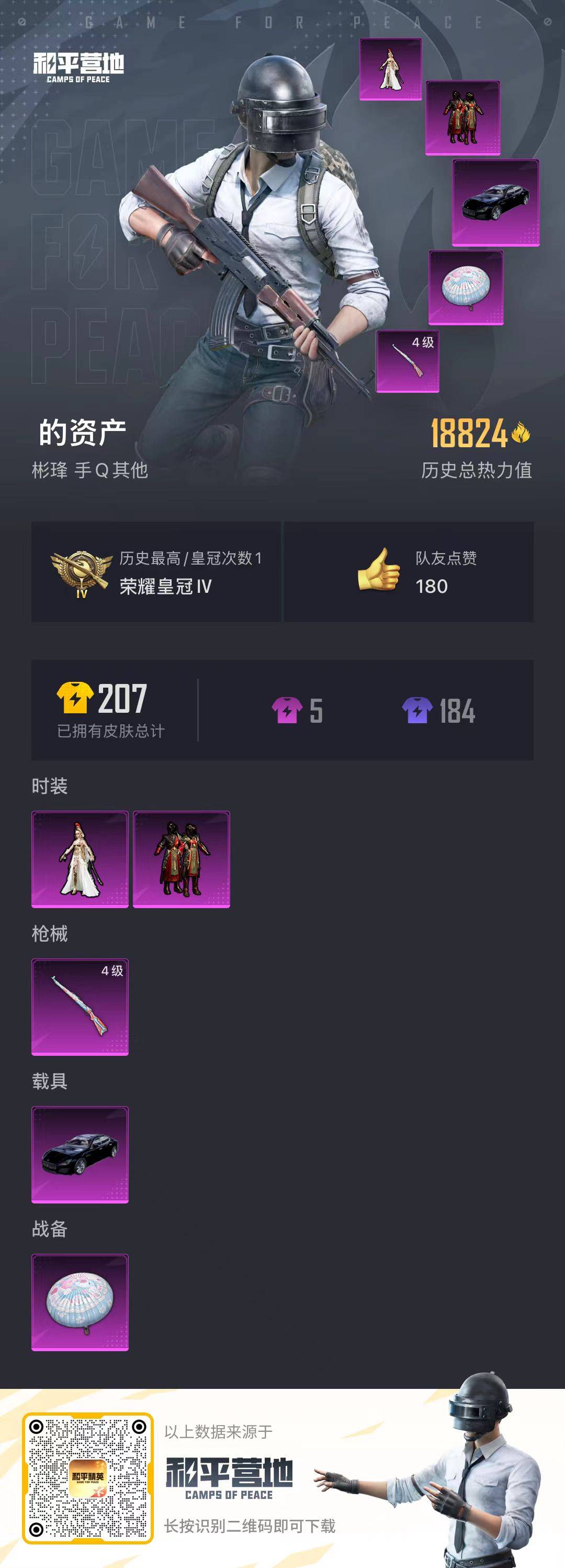 HPQM3156320和平精英账号详情图4