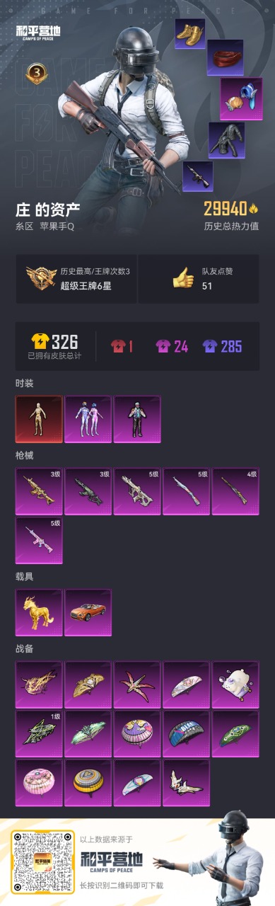 HPQM3156459和平精英账号详情图4