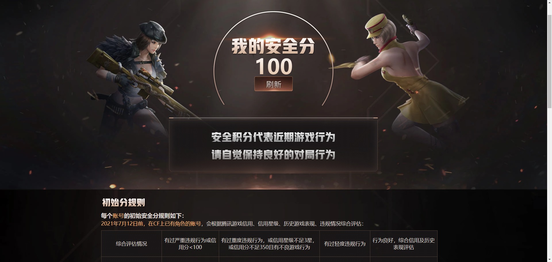 CFQM311228穿越火线账号详情图2