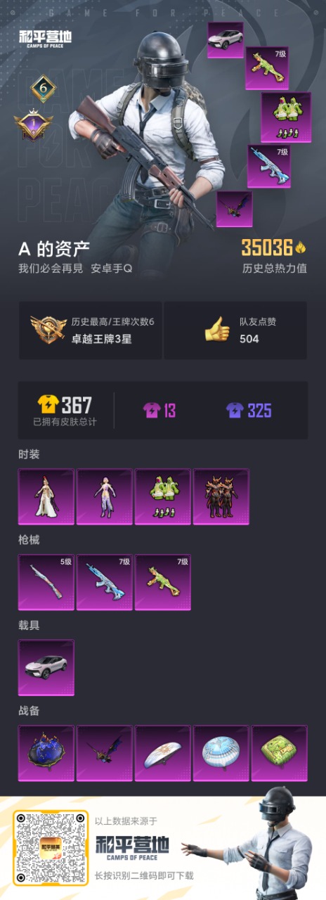HPQM3156785和平精英账号详情图6