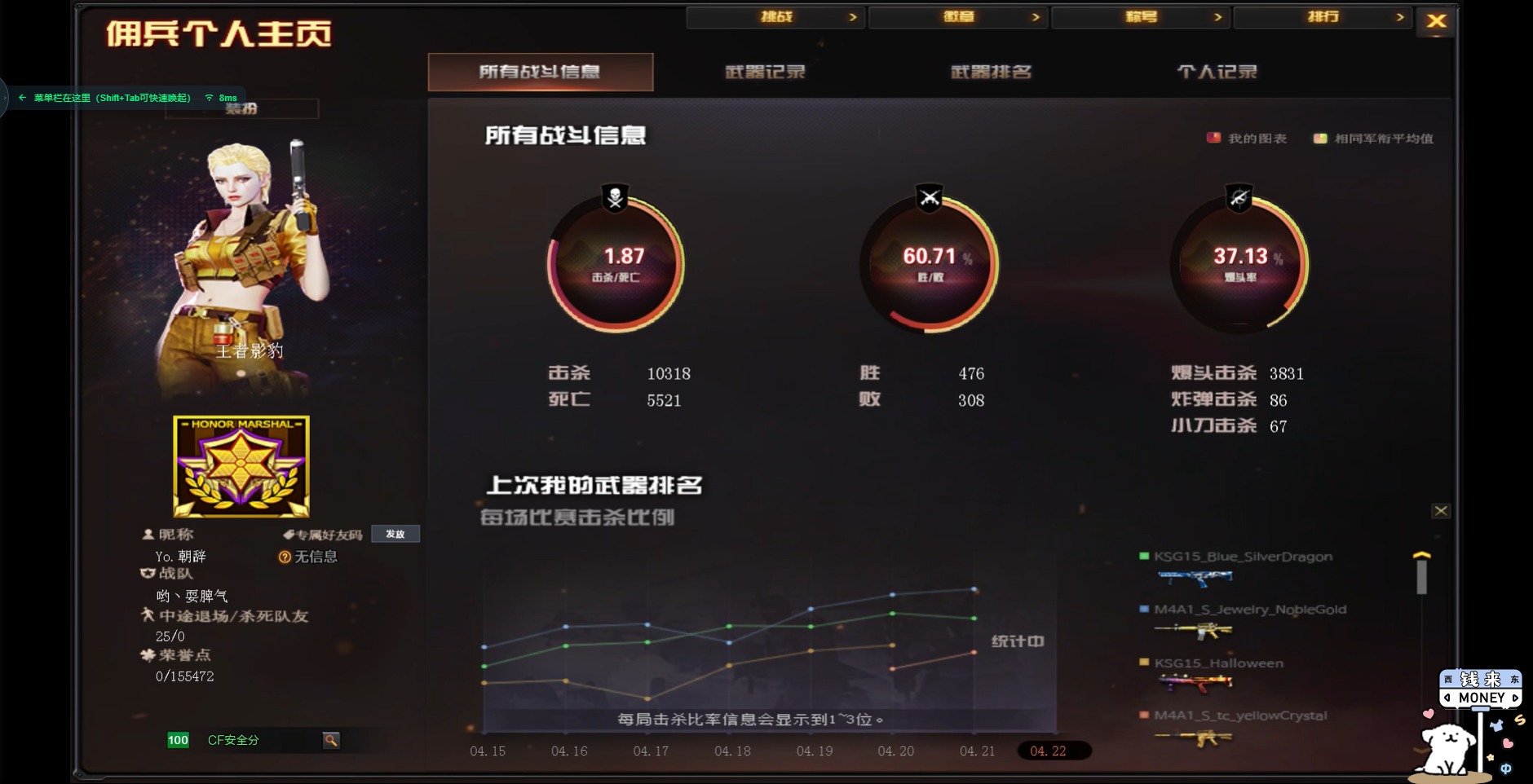 CFQM311263穿越火线账号详情图8