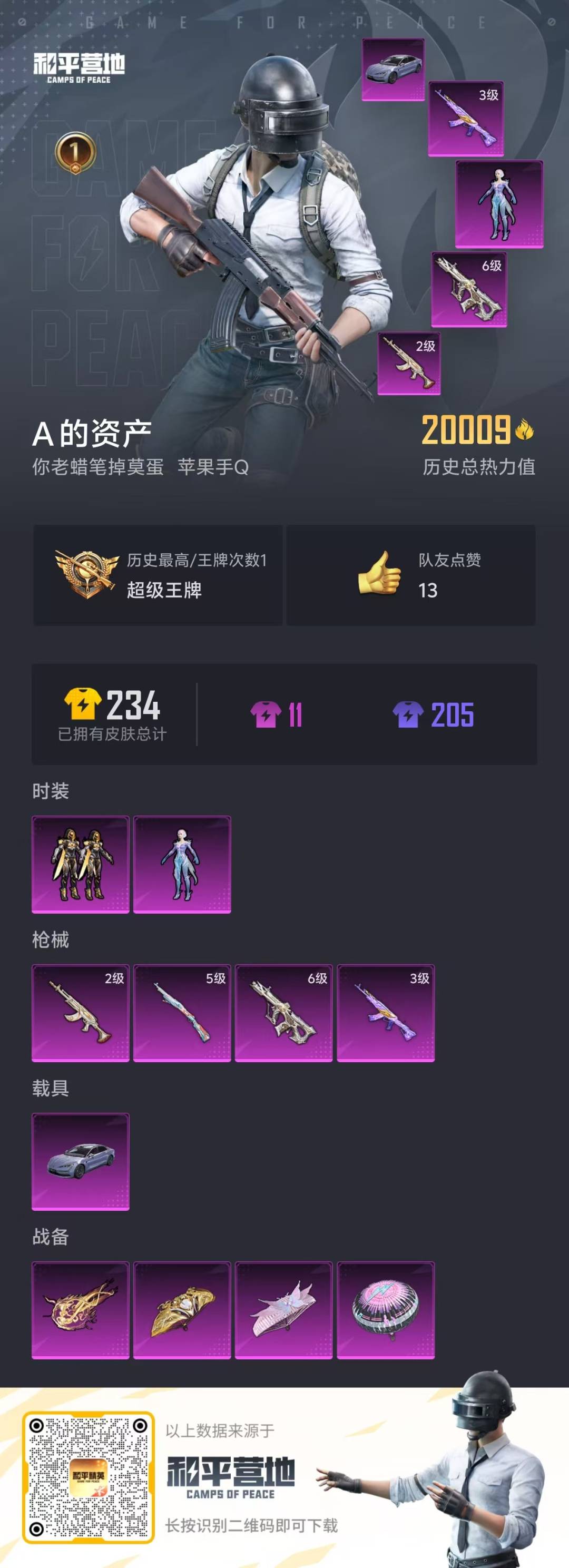 HPQM3157529和平精英账号详情图5