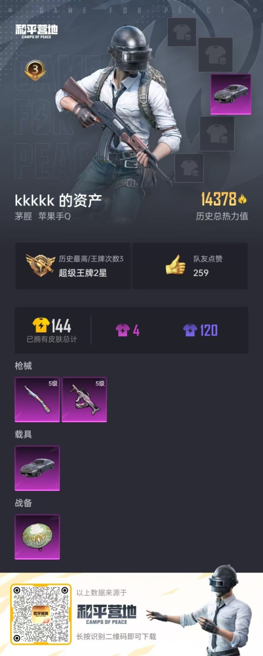 HPQM3160580和平精英账号详情图5
