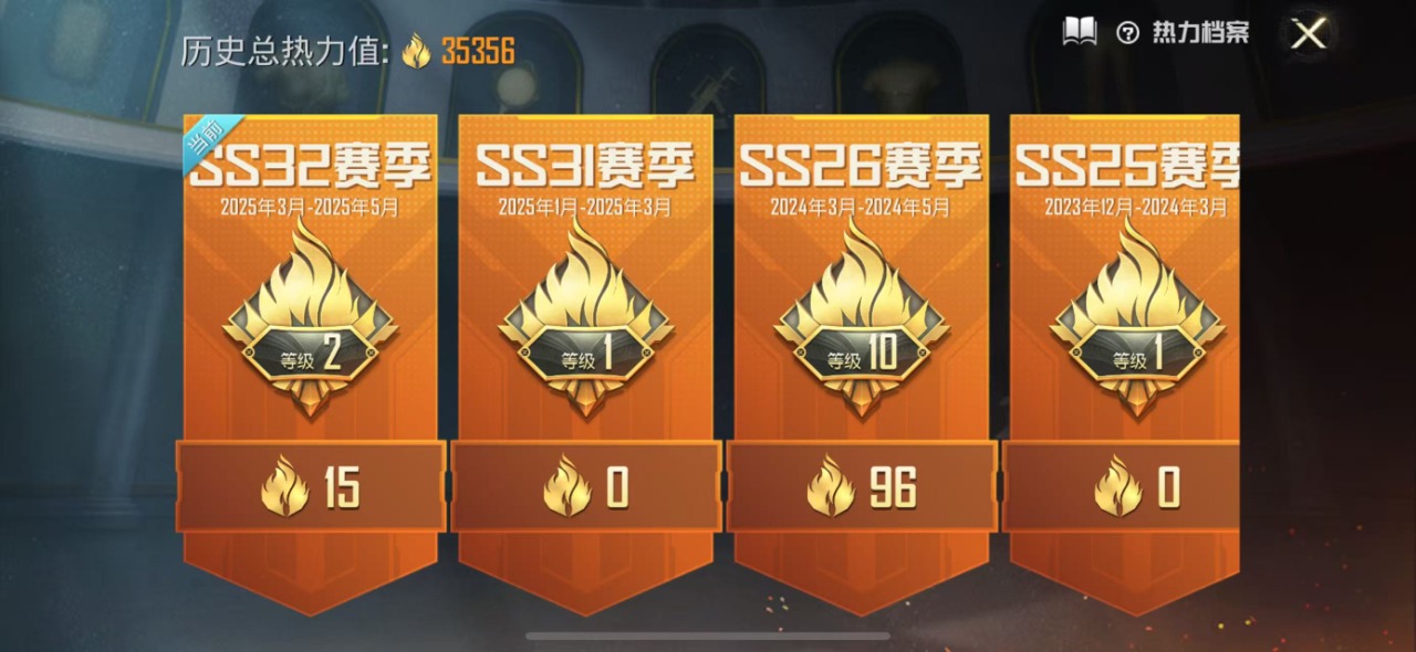 HPQM3160794和平精英账号详情图2