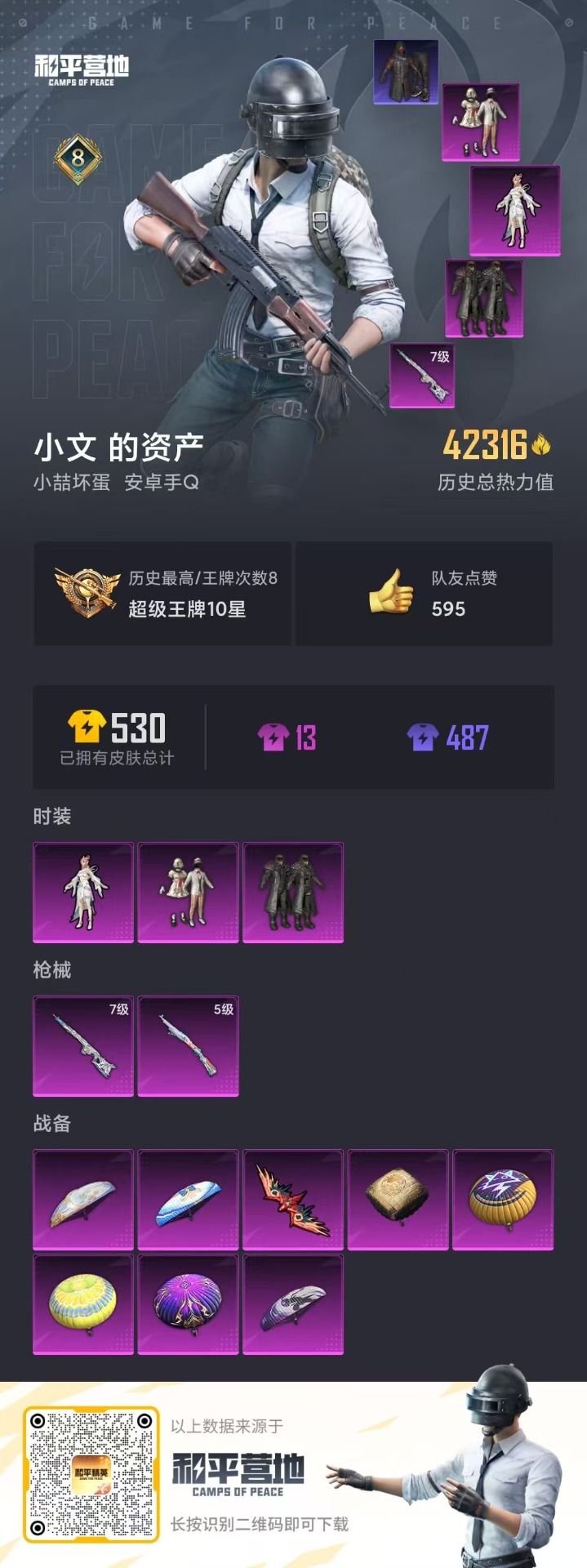 HPQM3160835和平精英账号详情图2