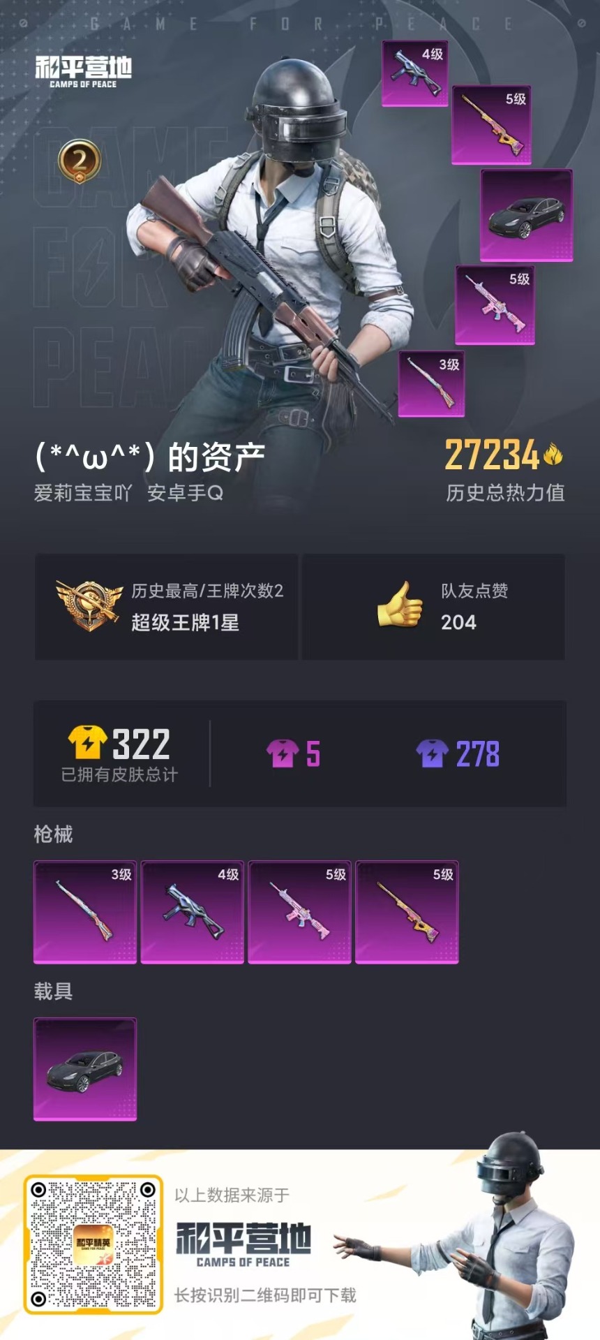 HPQM3161775和平精英账号详情图4