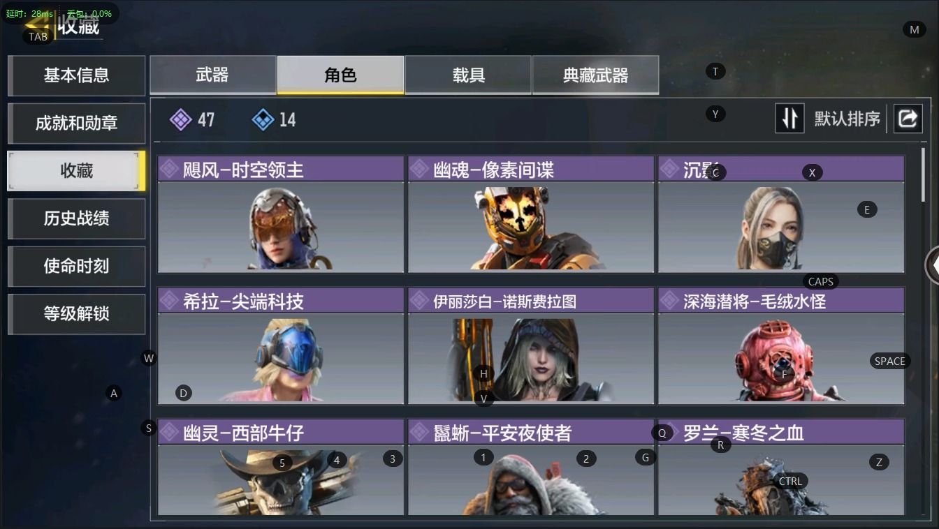299等级 满级神话2 神话4 传说4 史...