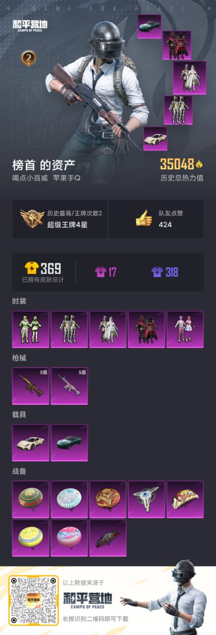 HPQM3162863和平精英账号详情图7