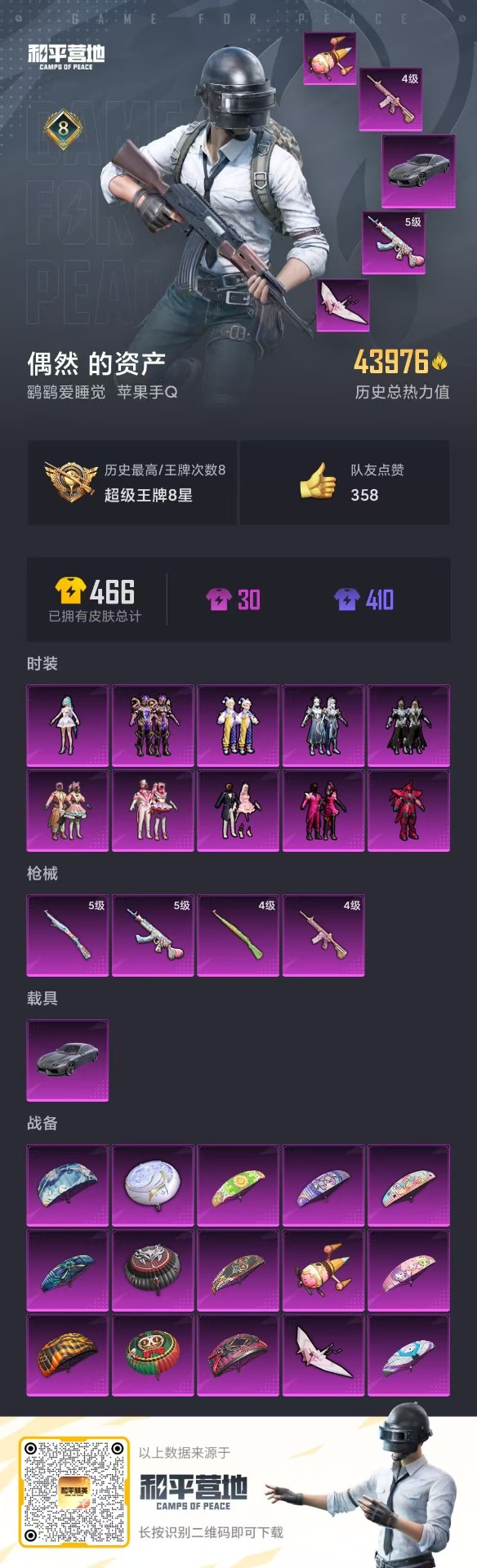 HPQM3164123和平精英账号详情图2