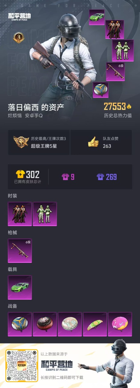 HPQM3168411和平精英账号详情图2