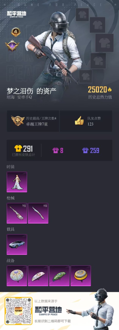 HPQM3168785和平精英账号详情图2