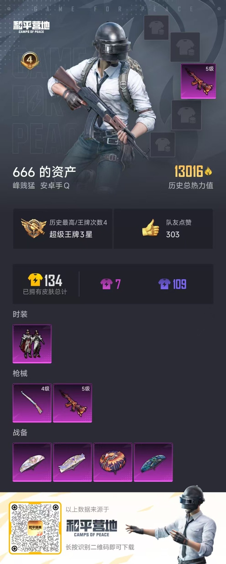 HPQM3177980和平精英账号详情图2