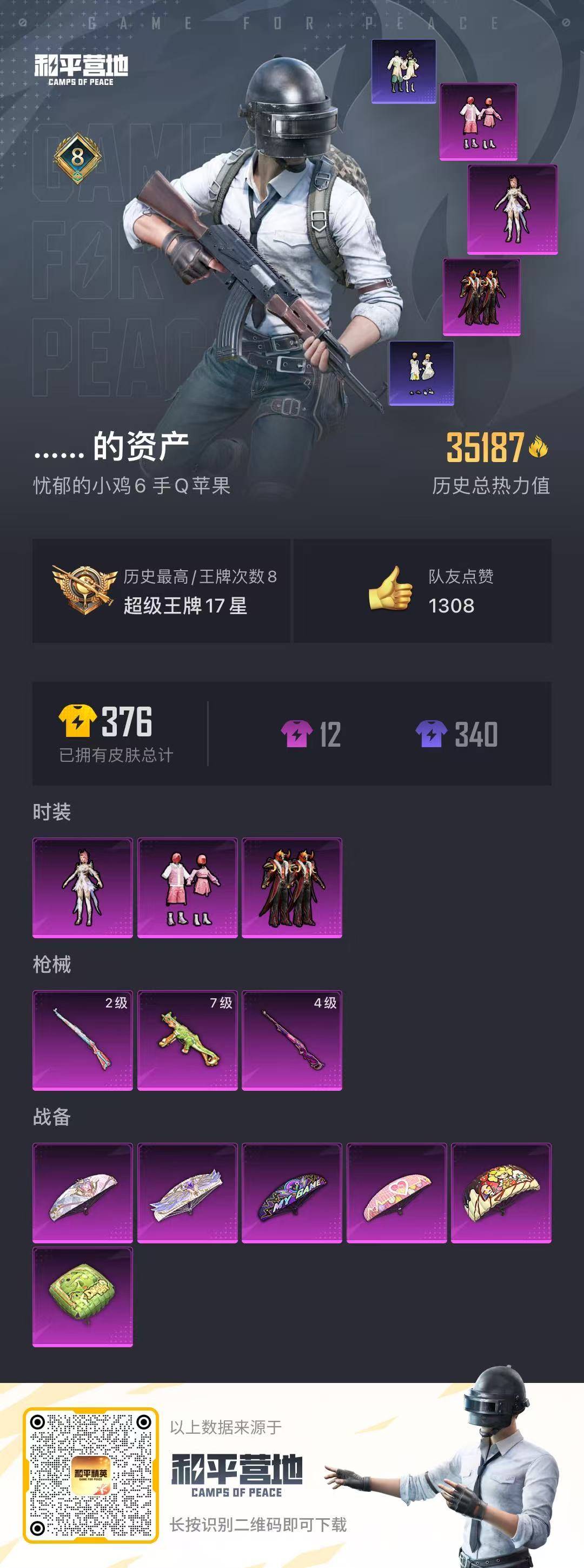 HPQM3178396和平精英账号详情图2