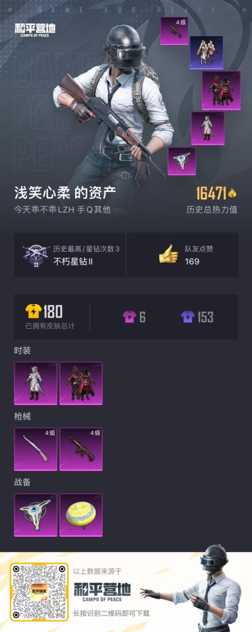 HPQM3179982和平精英账号详情图4