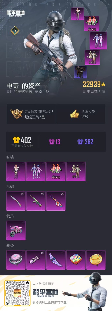 HPQM3194929和平精英账号详情图3 HPQM3194929和平精英账号详情图3