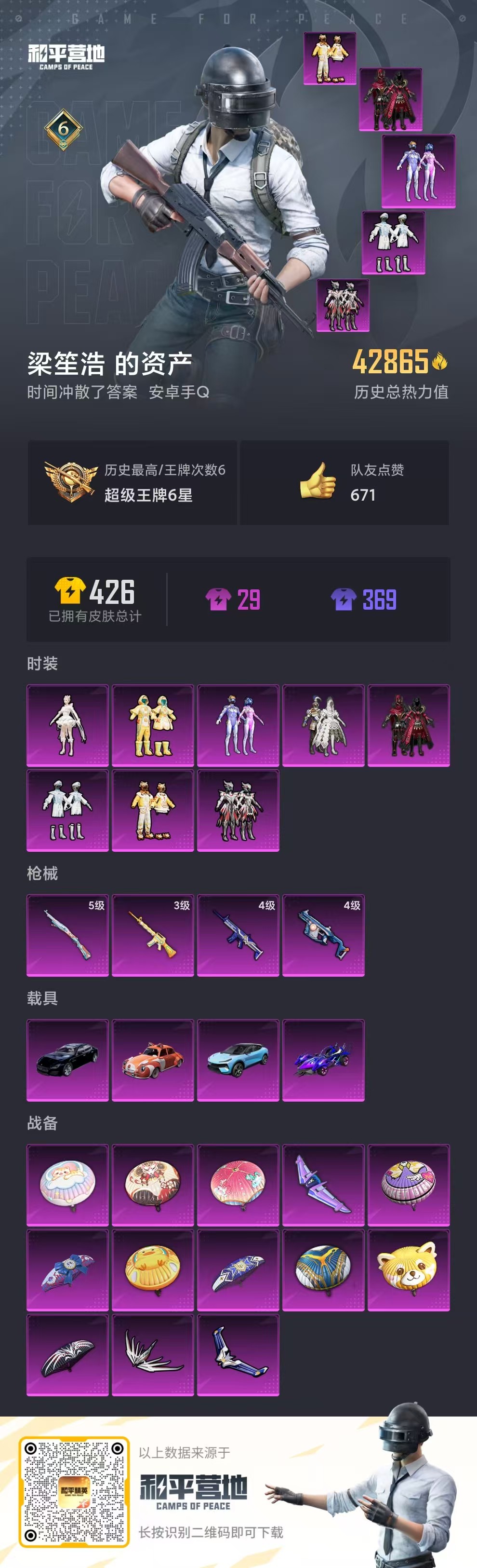 HPQM3194957和平精英账号详情图5 HPQM3194957和平精英账号详情图5