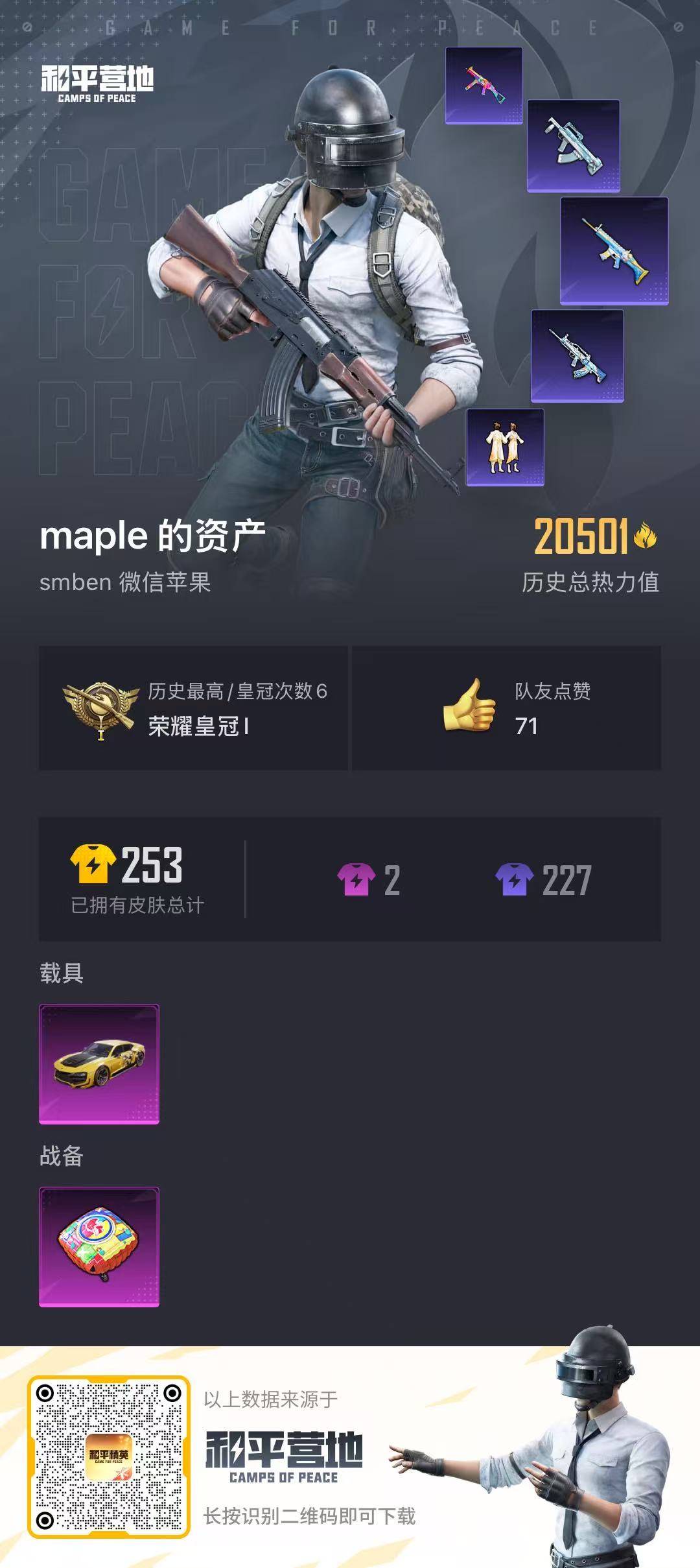 HPQM3195994和平精英账号详情图4 HPQM3195994和平精英账号详情图4