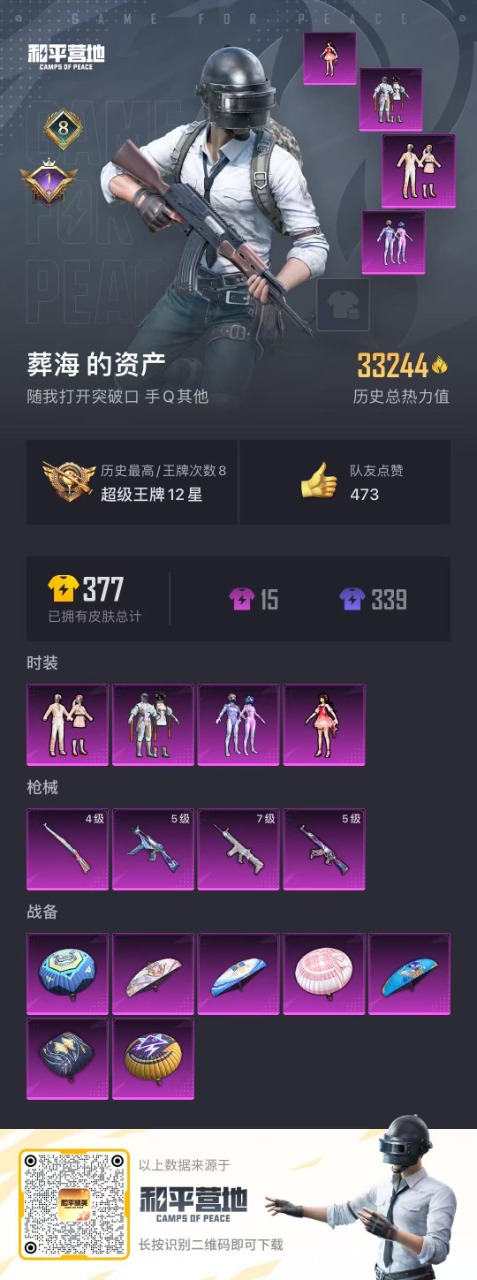 HPQM3196084和平精英账号详情图13 HPQM3196084和平精英账号详情图13