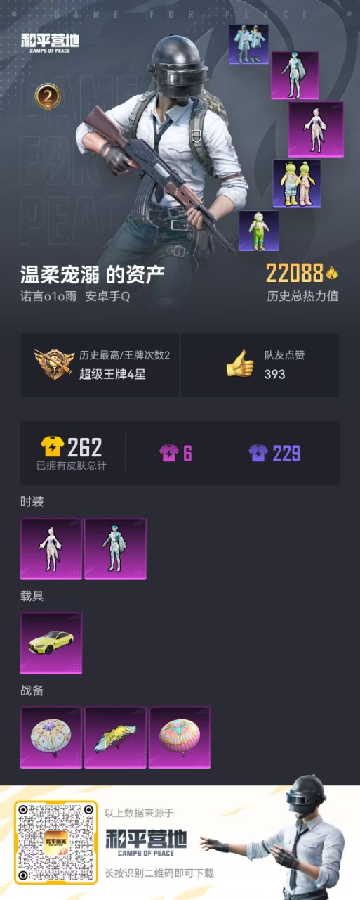 HPQM3206641和平精英账号详情图3 HPQM3206641和平精英账号详情图3