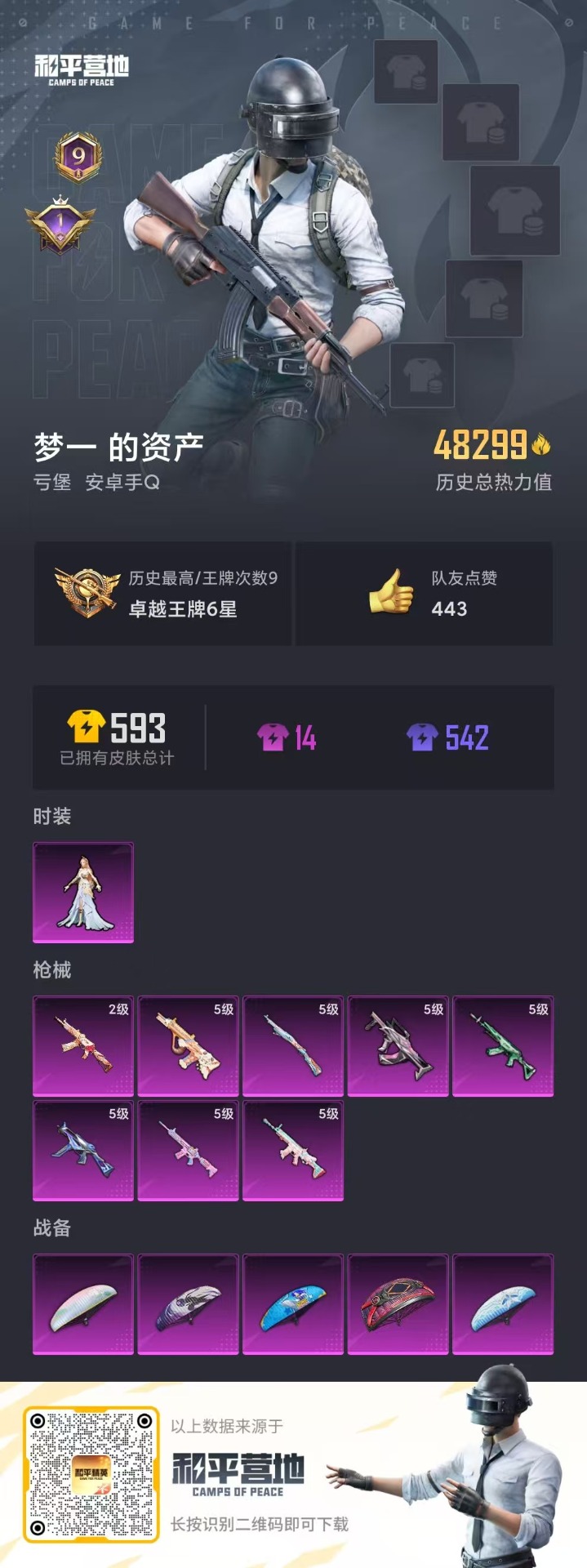 HPQM3225844和平精英账号详情图2 HPQM3225844和平精英账号详情图2