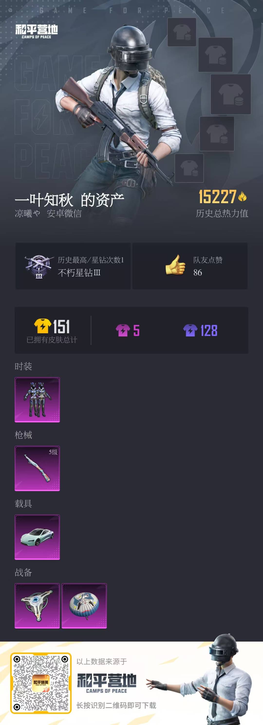 HPQM3227930和平精英账号详情图4 HPQM3227930和平精英账号详情图4