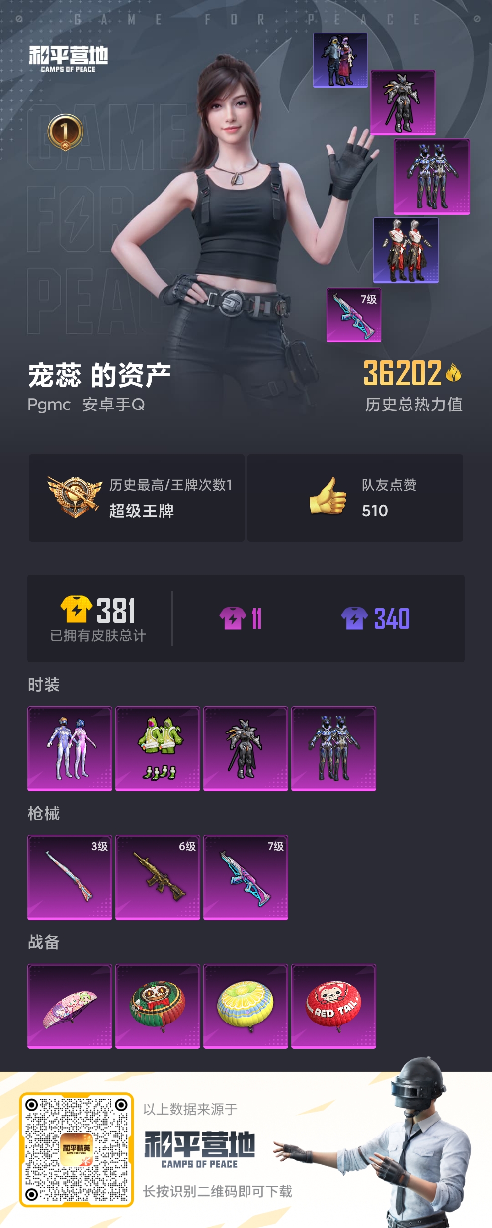 HPQM3228978和平精英账号详情图5 HPQM3228978和平精英账号详情图5