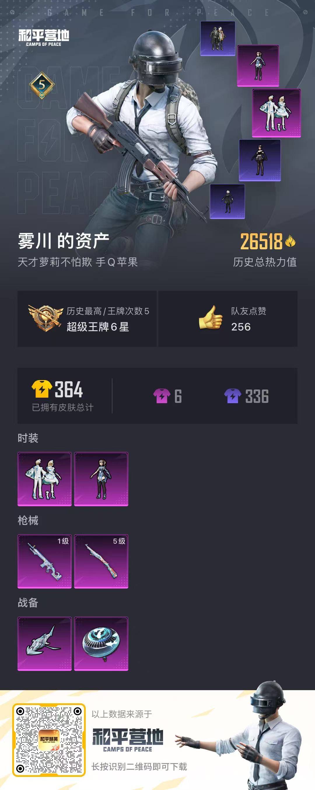 HPQM3232862和平精英账号详情图5 HPQM3232862和平精英账号详情图5