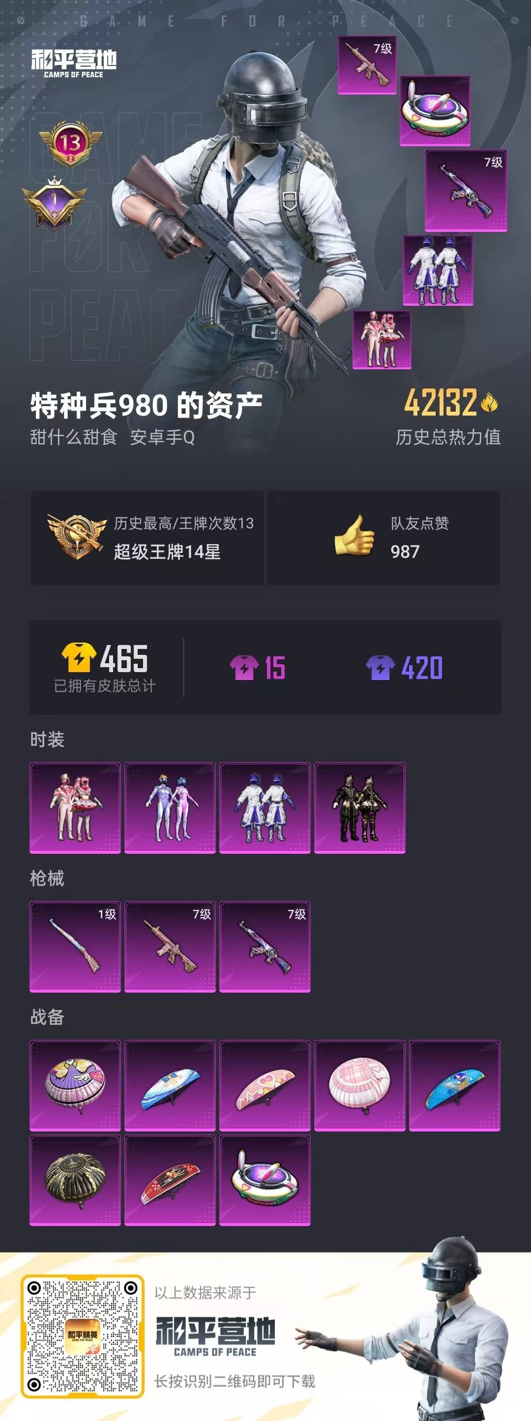 [9094378]4粉装 3特效枪 13印记 可二次 可修改实名 热门装扮：梦幻火箭(新101)(新火箭少女101粉色套装),新星烈龙(小白龙),馨动时刻,暗夜鎏金,迅捷狂鲨 稀有枪皮：Kar98K
