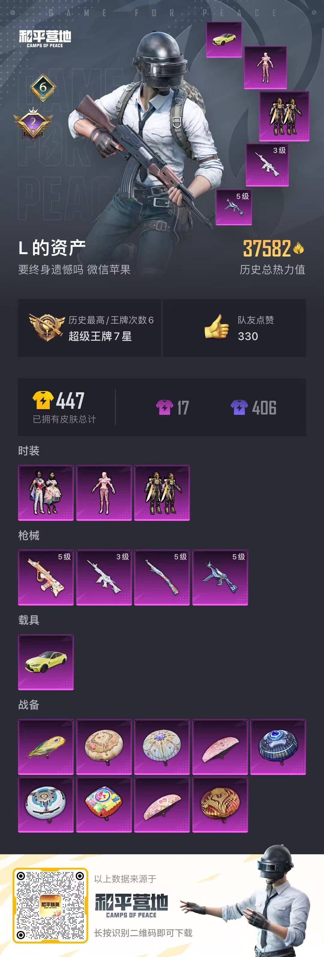HPQM3263394和平精英账号详情图5