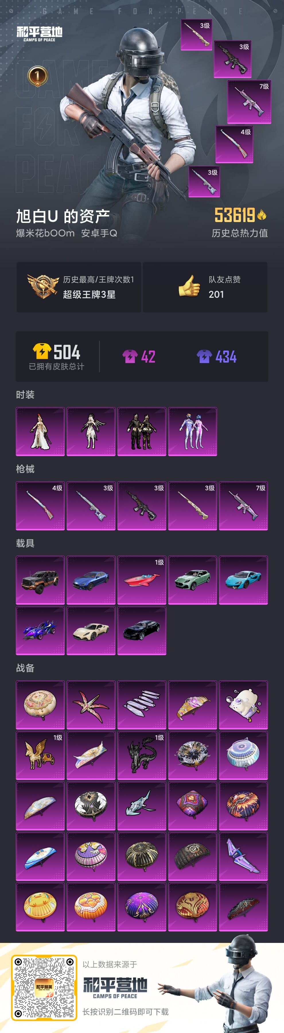 [9104050]4粉装 5特效枪 8载具 1印记 可二次 可修改实名 连体王者 身法装备：Mark.06(新蓝螳螂) 热门装扮：萨利娅,信仰神谕,梦幻火箭(新101)(新火箭少女101粉色套装),
