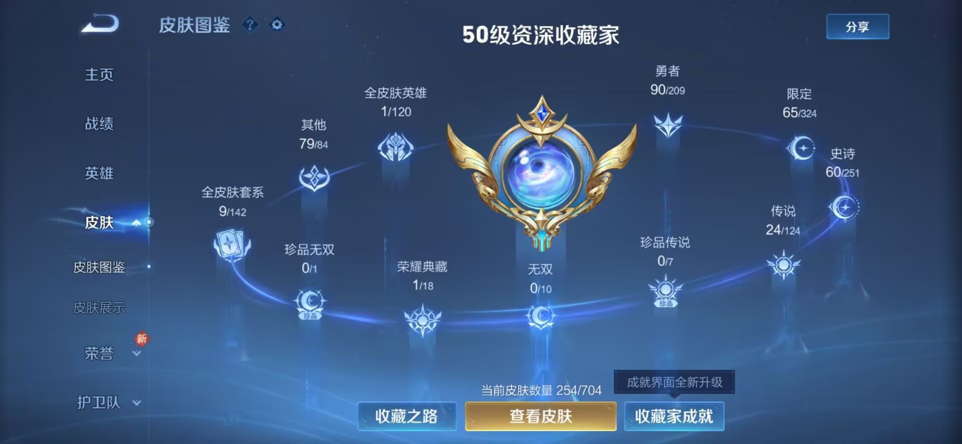 [9104050]4粉装 5特效枪 8载具 1印记 可二次 可修改实名 连体王者 身法装备：Mark.06(新蓝螳螂) 热门装扮：萨利娅,信仰神谕,梦幻火箭(新101)(新火箭少女101粉色套装),