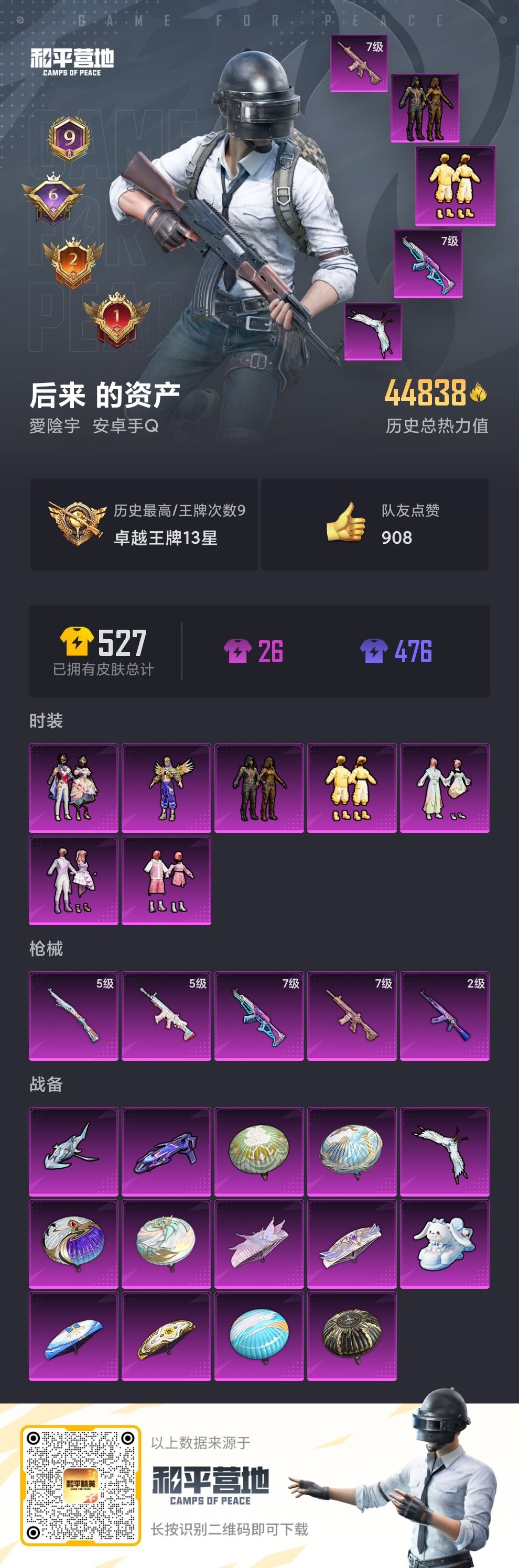 [9104090]7粉装 5特效枪 9印记 可二次 可修改实名 热门装扮：星穹咏叹调,瑰丽时代,飒粉甜心,莲影清波,暖暖奶龙,繁龙极客,光极星,仓鼠灰灰,深海小丑鱼 稀有枪皮：Kar98K-巳巳如意