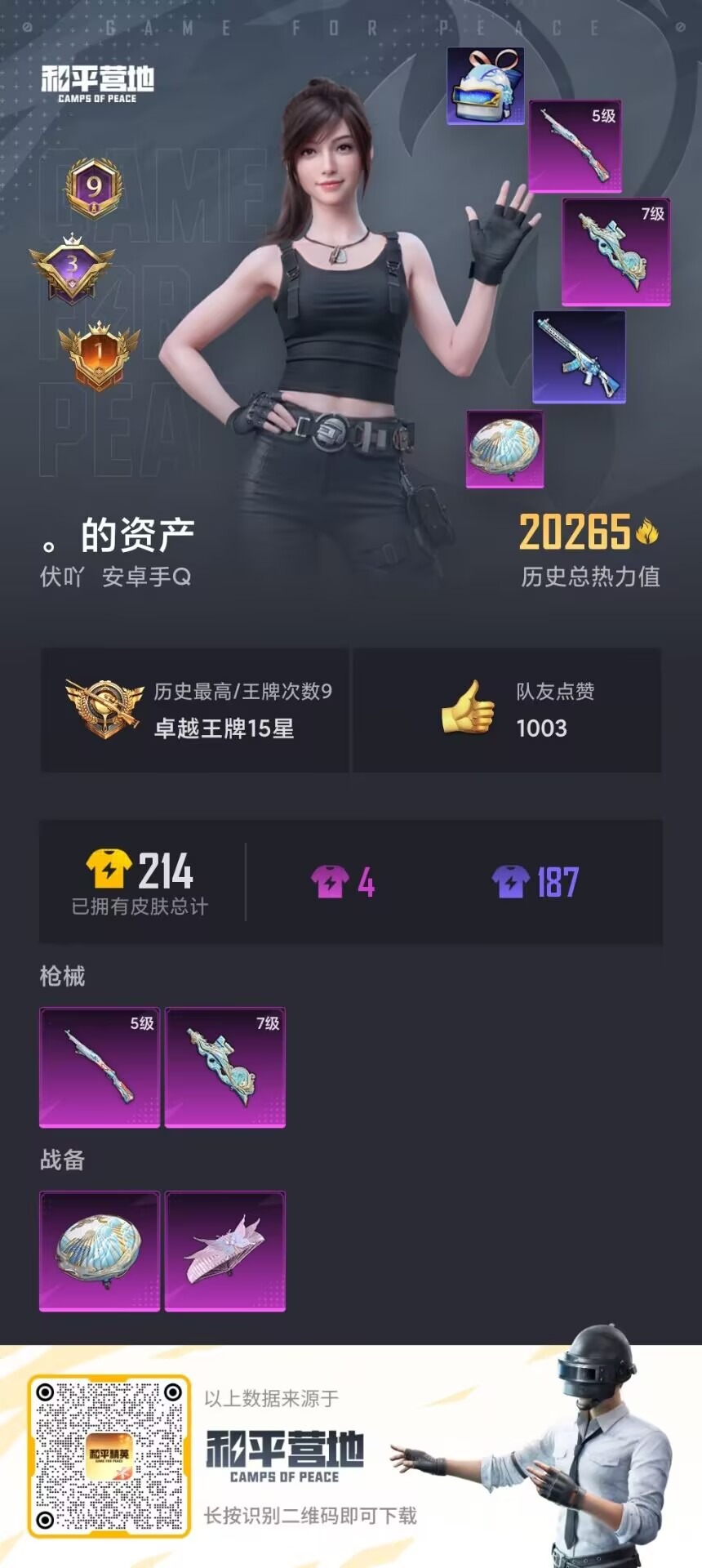 [9110656]2特效枪 9印记 可二次 可修改实名 稀有枪皮：Kar98K-巳巳如意,P90-金丰海韵 七级特效枪：七级P90-金丰海韵 五级特效枪：五级Kar98K-巳巳如意 紫色装扮：SS2