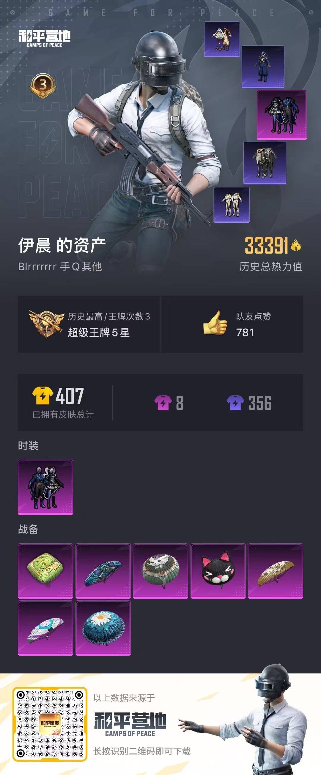 [9113797]1粉装 3印记 可二次 可修改实名 女号 热门装扮：暗夜玫瑰,激萌罗小黑,鹰眼刺客,爱崽白熊 紫色装扮：娇憨猪猪,萌趣咩咩,SS21特训,梦幻奶油,SS19特训,SS20特训,飞驰