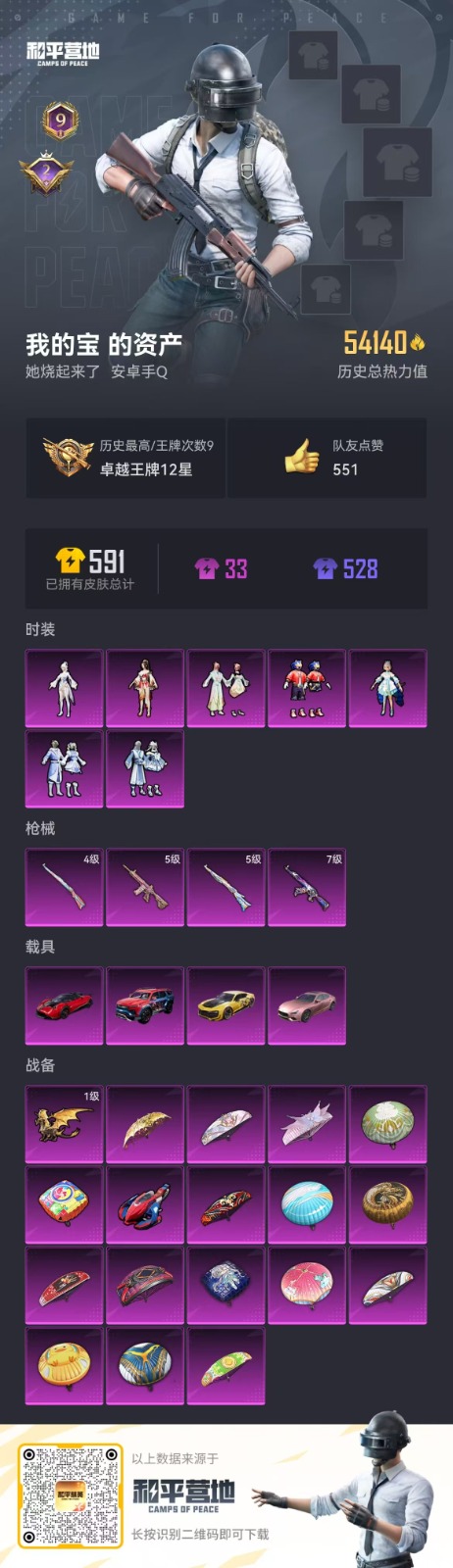 [9114495]7粉装 4特效枪 4载具 9印记 可二次 可修改实名 时装数：312 枪械数：146 战备数：4 热门装扮：狂花道·不知火舞,女娲灵识,洛天依,傲雪凌霜,霁雪冰心,音爆索尼克,莲影