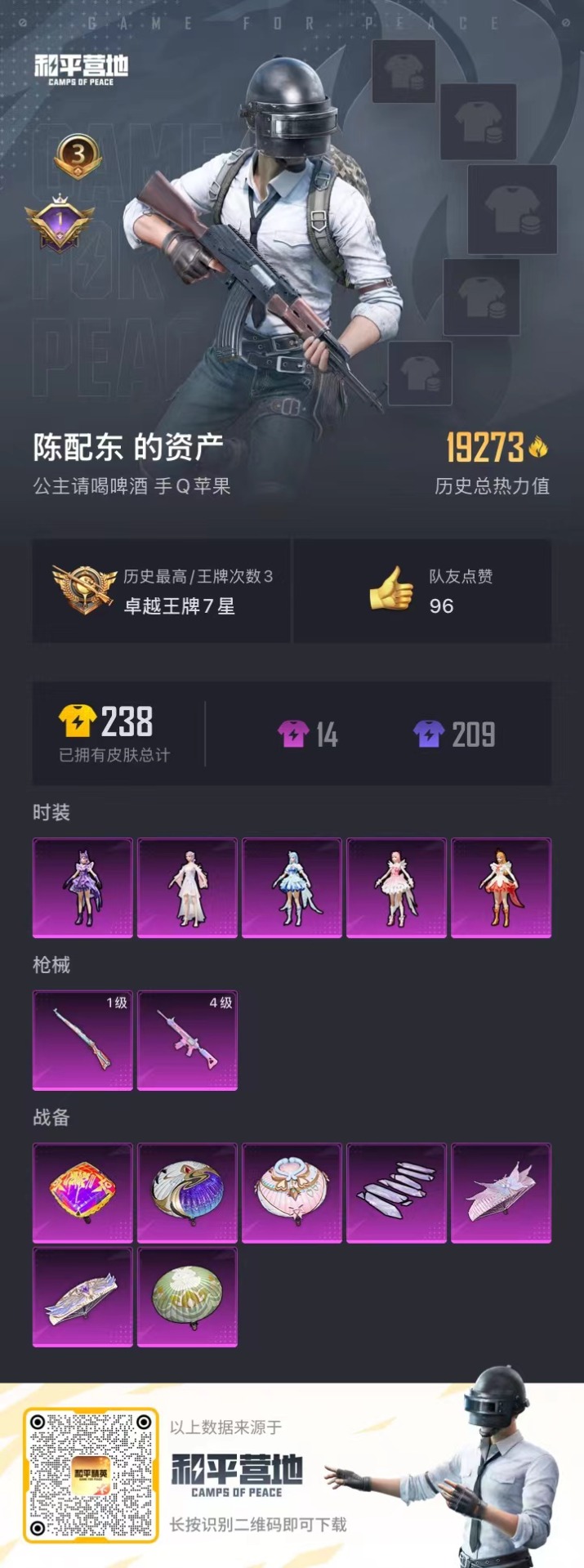 [9114507]5粉装 2特效枪 3印记 可二次 热门装扮：烟云彩露,严莉莉,美雪,美琪,小蓝,呆萌铁蟹 稀有枪皮：Kar98K-巳巳如意,M416电玩时刻 四级特效枪：四级M416-电玩时刻 一