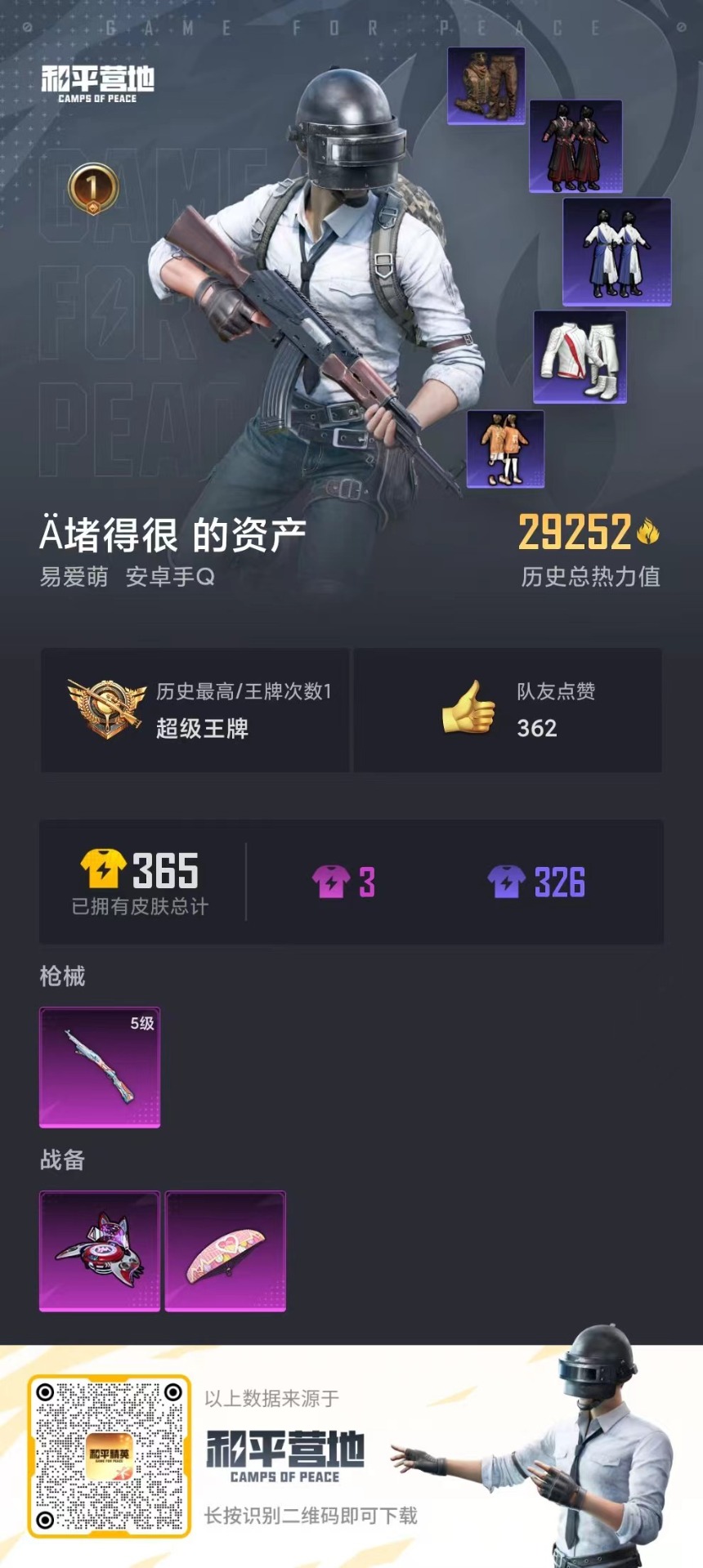 [9115205]0粉装 1特效枪 0载具 1印记 可二次 时装数：399 枪械数：89 战备数：0 热门装扮：大橘为重 稀有枪皮：Kar98K-巳巳如意 五级特效枪：五级Kar98K-巳巳如意 紫