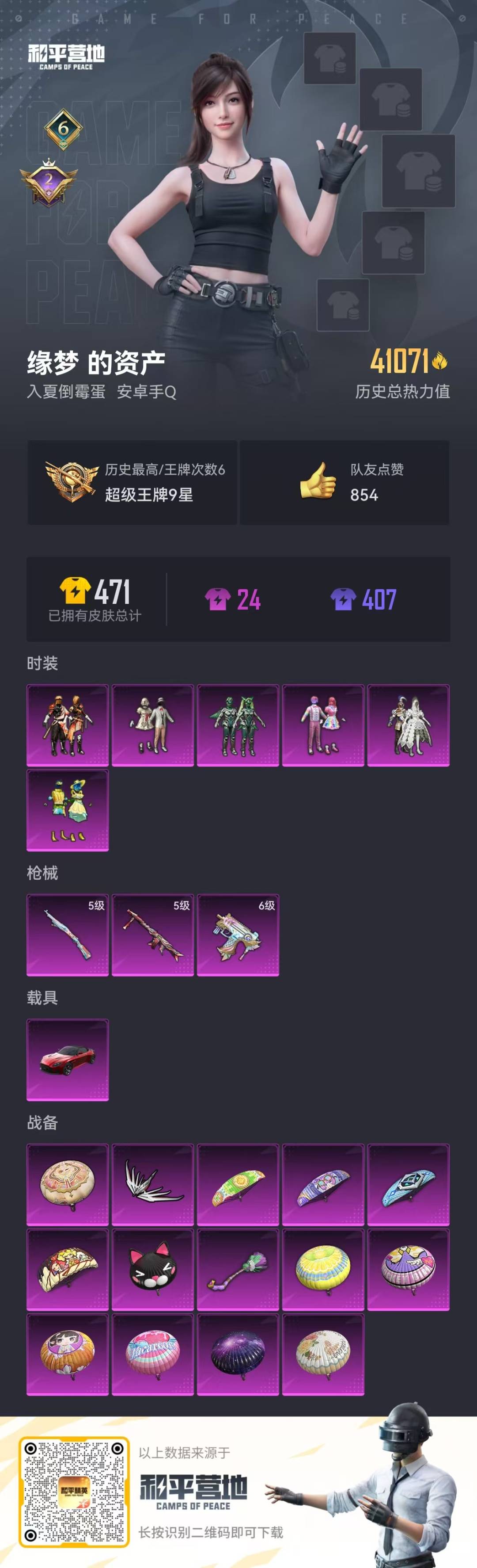 [9115912]6粉装 3特效枪 1载具 6印记 可二次 热门装扮：天使彩虹糖,宝贝奶油派,香水柠檬,冰霜白皇,翡翠骑士,烈焰拳霸,S1赛事上衣,神秘黑猫,奇迹天团,暗夜武装 载具：阿斯顿·马丁D