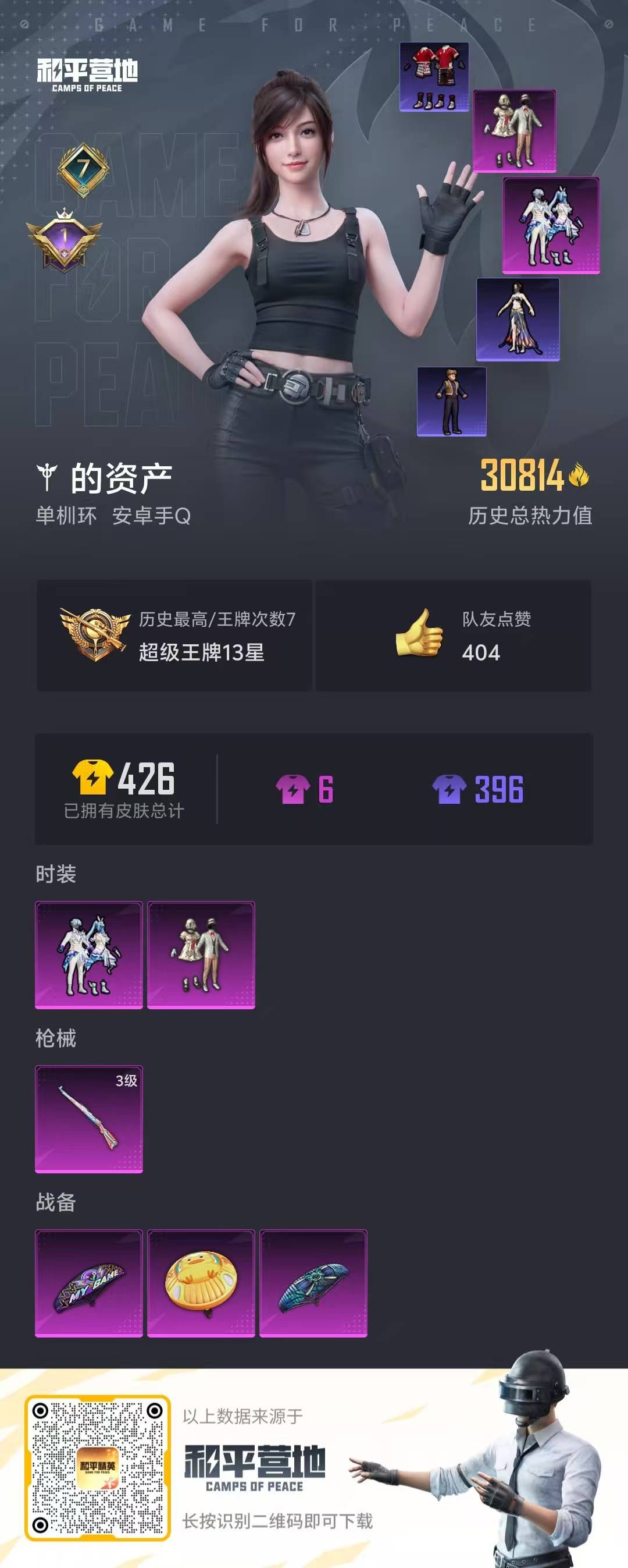 [9117097]2粉装 1特效枪 7印记 可二次 热门装扮：宝贝奶油派,未来歌姬 稀有枪皮：Kar98K-巳巳如意 三级特效枪：三级Kar98K-巳巳如意 紫色装扮：SS27特训,Alan Wal