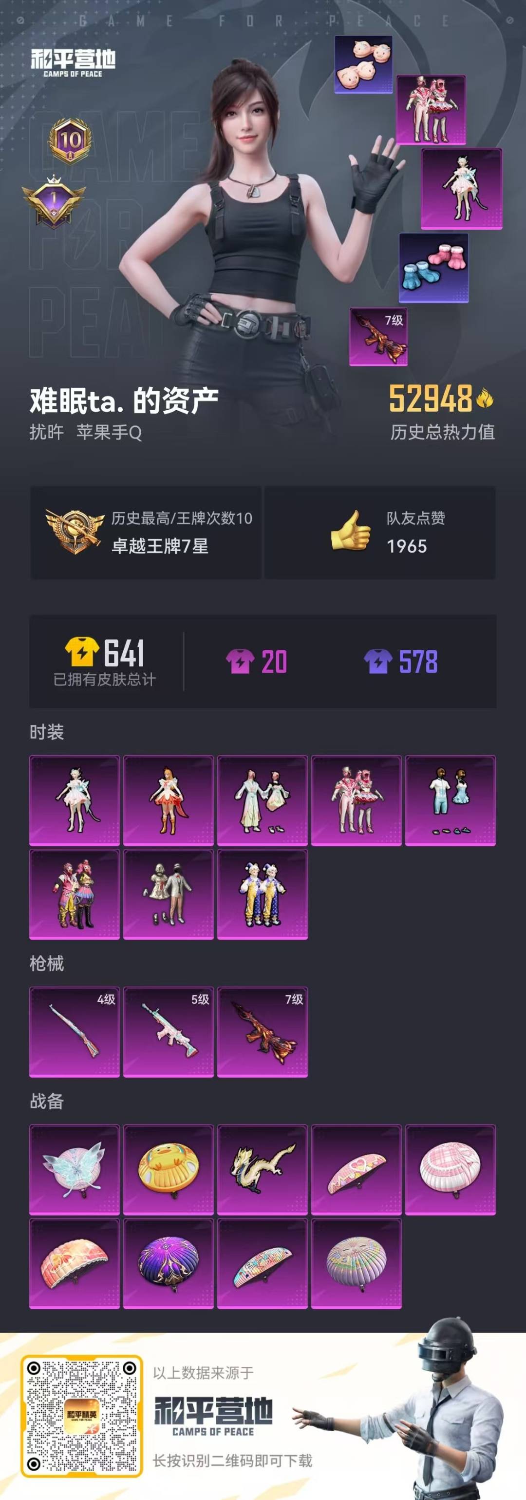 [9119709]8粉装 3特效枪 10印记 可二次 身法装备：暗影哥特（红眼罩） 热门装扮：晶梦幻蝶,宝贝奶油派,缤纷油彩(猪妹猪脸妹),馨动时刻,精灵娃娃,仲夏莫吉托,莲影清波,小蓝,胖达圆圆,