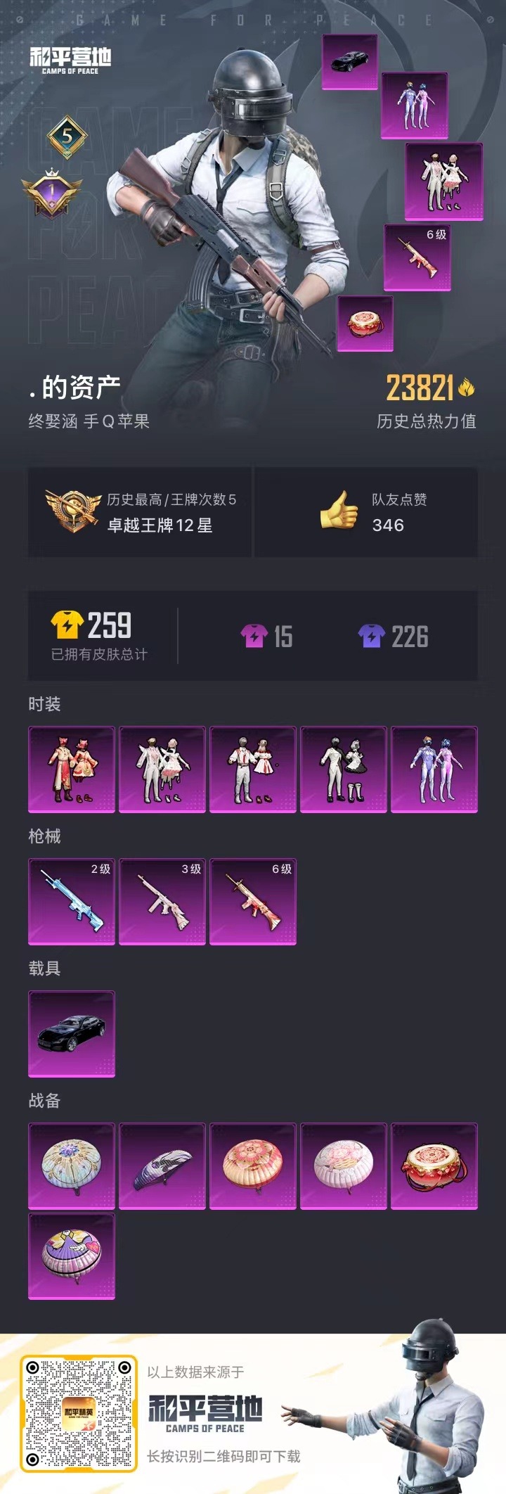 [9120560]5粉装 3特效枪 1载具 5印记 可二次 女号 热门装扮：梦幻火箭(新101)(新火箭少女101粉色套装),冰川粉黛,冰川红玫,冰川幽秘,桃夭倾城,暗夜行者 载具：玛莎拉蒂Quat