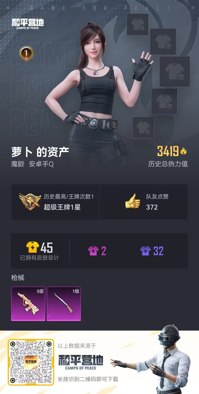 [9122301]2特效枪 1印记 可二次 稀有枪皮：Kar98K-巳巳如意,AUG-暖羊咩咩 五级特效枪：五级AUG-暖羊咩咩 一级特效枪：一级Kar98K-巳巳如意 紫色装扮：绒宝小鹅,SS32