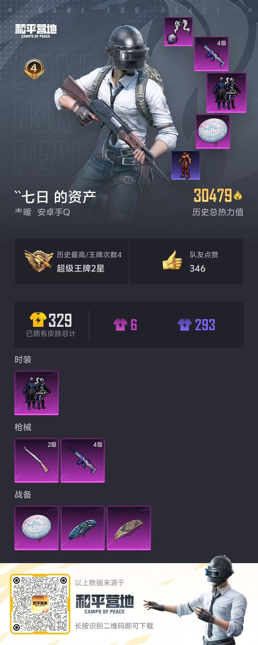 [9123615]1粉装 2特效枪 4印记 可二次 热门装扮：暗夜玫瑰,迅捷狂鲨 稀有枪皮：Kar98K-巳巳如意,SCAR-L青春物语 四级特效枪：四级SCAR-L-青春物语 二级特效枪：二级Ka