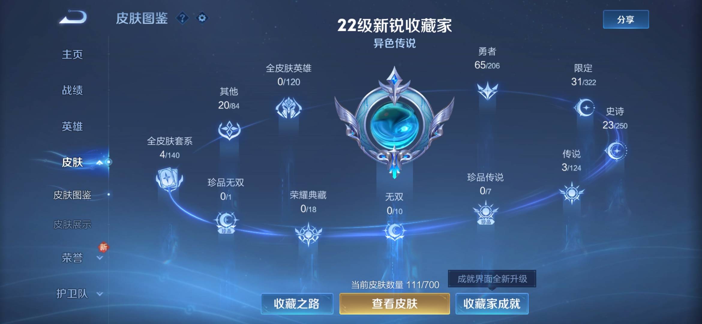 [9127491]V3 3传说 122英雄 111皮肤 可修改实名 传说皮：黄金白羊座 珍宝阁皮：妄想食味 限定皮：愿照·山河定(司空震年限),逐霄战戟,鸣野蒿,游园惊梦 史诗皮：星界战将,黄金分割