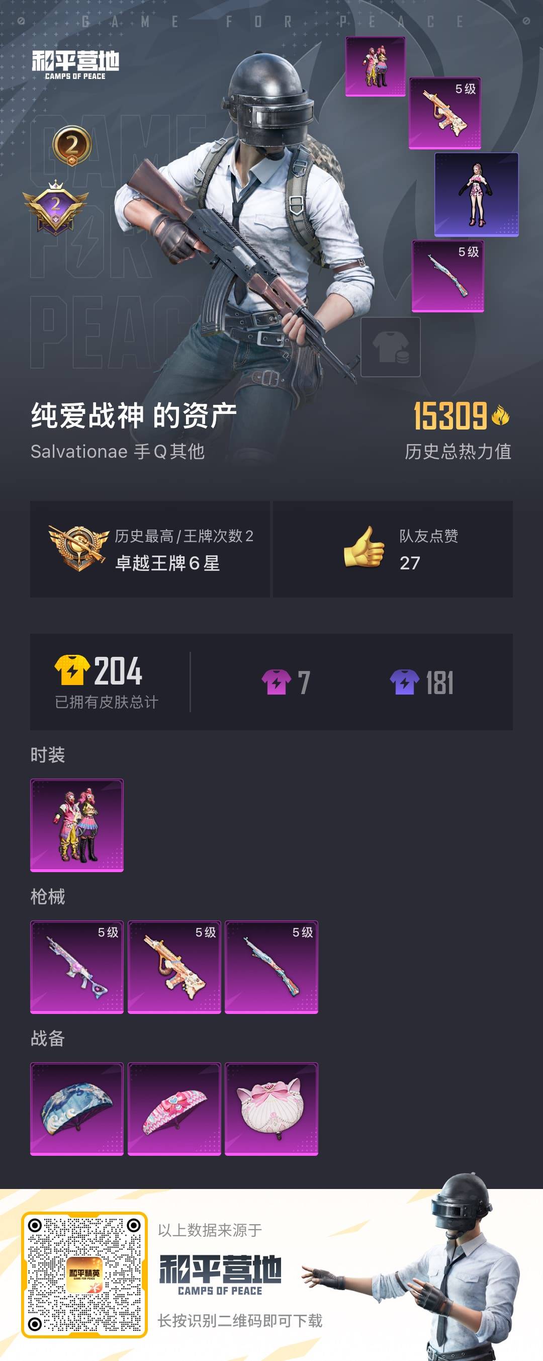 [9127828]1粉装 3特效枪 2印记 可二次 可修改实名 热门装扮：缤纷油彩(猪妹猪脸妹) 稀有枪皮：Kar98K-巳巳如意,AUG-暖羊咩咩,14-甜梦熊击 五级特效枪：五级14-甜梦熊击,