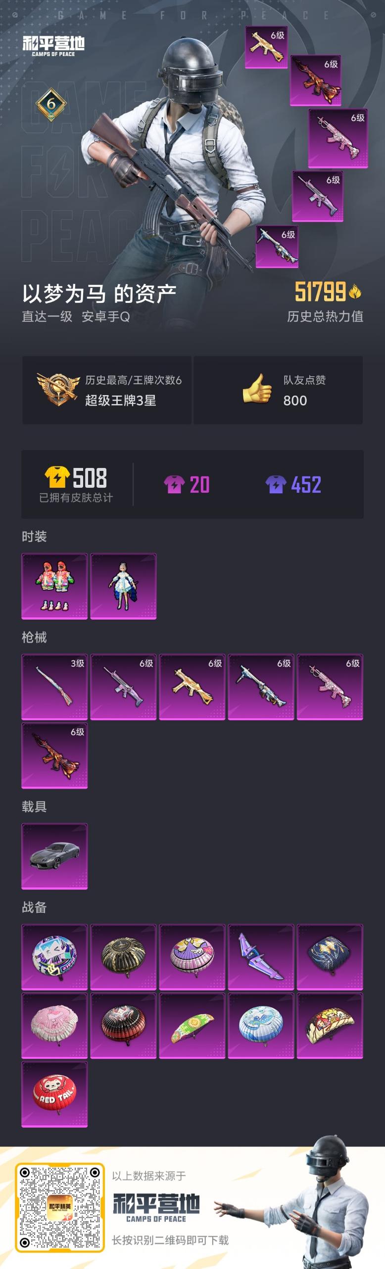 [9127863]2粉装 6特效枪 1载具 6印记 可二次 可修改实名 热门装扮：奇异狩猎者,洛天依,炫光之旅 载具：兰博基尼Estoque(银翼灰) 稀有枪皮：Kar98K-巳巳如意,M416风花